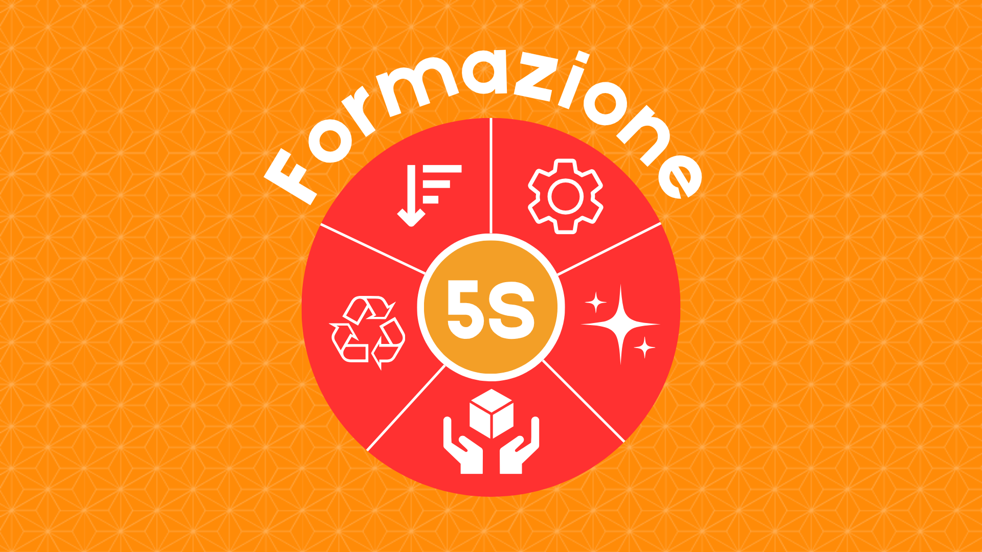 Formazione 5S – Livello Avanzato